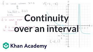 Continuity over an interval  Limits and continuity  AP Calculus AB  Khan Academy [upl. by Ahsiemaj953]