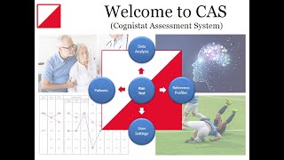 CAS II The New Version of the Cognistat Assessment System Rev 1 [upl. by Htebiram51]