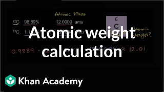 Calculating atomic weight  Chemistry  Khan Academy [upl. by Wolliw646]