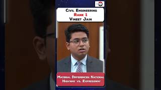 Indias Expressway  National Highway  Construction  Vineet Jain  UPSC  Mock Interview upsc [upl. by Avaria]