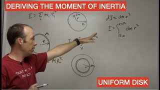 How to derive the moment of inertia of a disk [upl. by Noah]