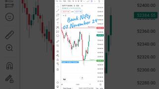 Bank Nifty analysis 07 Nov 2024  Bank nifty prediction for tomorrow 07 November 2024 banknifty [upl. by Airenahs]