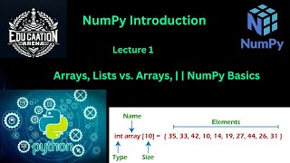 NumPy Introduction  Learn NumPy Basics Arrays and More [upl. by Jamesy]