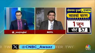 Motilal Oswal Ideation Conference 2024  Gautam Duggad with Anuj Singhal CNBC Awaaz [upl. by Ariec]