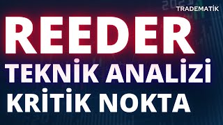 REEDER Teknoloji DÜŞÜŞ DEVAM EDER Mİ – REEDER Teknik Analiz  REDER hisse  REEDER Yükseliş reedr [upl. by Assilev]