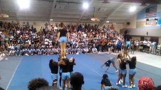 Rockledge High School pep rally Varsity cheerleaders 2016 [upl. by Yrotciv]