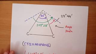 Baeyers Strain TheoryBSc 1st YearChemistry [upl. by Arua]