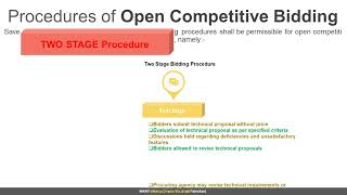 What is a TwoStage Tendering Process  Two Stage Bidding  Two Stage Tendering  Tutorial [upl. by Rramahs112]