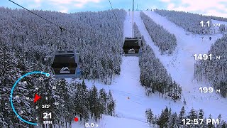 GONDOLA ZLATIBOR  TORNIK [upl. by Aihseit]