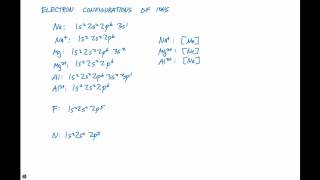 68 Electron Configurations of Ions [upl. by Cliff]