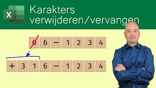 Karakters verwijderen en vervangen [upl. by Akessej201]