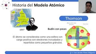 HISTORIA DEL ÁTOMO [upl. by Huesman]