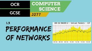 24 OCR GCSE J277 13 Performance of networks [upl. by Remmer552]