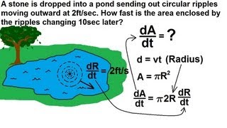 Calculus  Derivatives and Related Rates 2 of 24 Changing Rate of Water Ripples [upl. by Droflim]