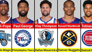 Biggest NBA Trades This Summer 202425 [upl. by Georgeanne271]