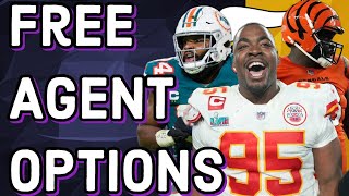 Free Agent Options for Vikings [upl. by Ttenaej]