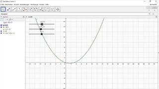 GeoGebraEinführung Funktionen definieren und Graphen zeichnen mit Hilfe von Schiebereglern [upl. by Stanfill]