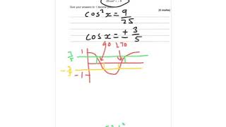 AQA Further Maths GCSE 2015 Paper 2 Q25  Solving Trigonometric Equations [upl. by Ayaladnot]