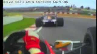 Formula 1 engine sound comparison V12V10V8V6 2015  Honda [upl. by Enyaz99]