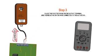 Measure a Milliamp Signals [upl. by Rehttam]