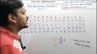 628 FIFO Page Replacement Algorithm In Memory Management In Operating System In Hindi By Deepak [upl. by Dnomyad143]