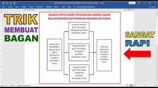 Cara Mudah Membuat Bagan Yang Rapi di Microsoft Word [upl. by Lekkim]