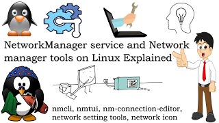 What NetworkManager is  NetworkManager tools  How to manage NetworkManager service on Linux [upl. by Moira]