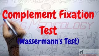 Complement Fixation Test Wassermanns Test  AKs Medicology [upl. by Parry]