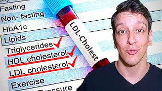 LDL Cholesterol level Your lab results explained [upl. by Yelkrab]