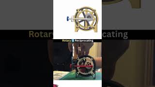 Useful Mechanism Rotary to Reciprocate Motion cad mechanism engineering mecha solidworks trend [upl. by Olifoet]