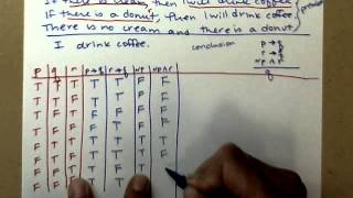 Truth Table to determine if an argument is valid [upl. by Casia]