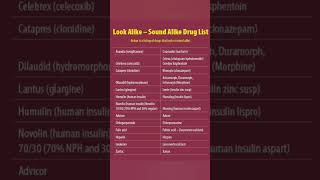 OBAT LASA  LOOK ALIKE SOUND ALIKE [upl. by Kilah]