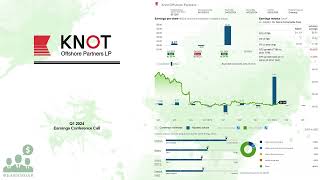 KNOP KNOT Offshore Q1 2024 Earnings Conference Call [upl. by Acus]