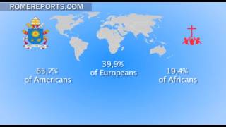 Ten countries with the most Catholics according to Vatican statistics [upl. by Keary]