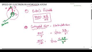 SPEED OF ELECTRON in orbit for hydrogen atom derivation  class 12physics CBSE Basics explained [upl. by Donelle478]