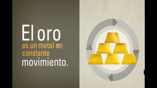 Nacional Monte de Piedad  Precio del oro en el mercado internacional [upl. by Eelyma323]