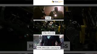 HTML vs HTML  CSS vs HTML  CSS  Java Whats the Difference  ValueCoders [upl. by Mcclain733]