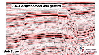 Fault displacement and growth [upl. by Ime]