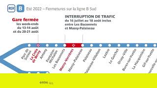 Travaux d’été 2022 – sur la partie sud du RER B  RATP [upl. by Bloomer]