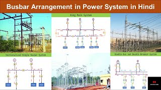 Bus Bar Arrangement in Power System in Hindi  Ring Main bus Bar  Busbar system in substation [upl. by Ttennej]