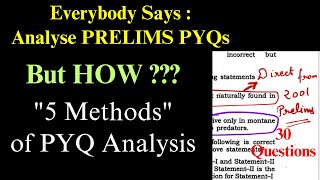 Analyse 30 Years Prelims PYQs with US  The 5 EDGE METHODS  “Biggest Weapon” with Satyam Jain [upl. by Anitsej]