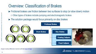 SIMULIA Solutions for Brakes [upl. by Teews]