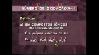 15 Óxido Redução I Número de Oxidação  Química Vestibulando Digital [upl. by Anitak170]