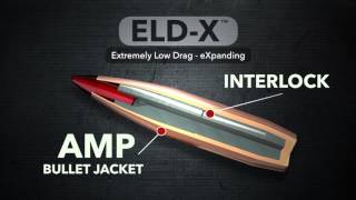 Hornady® ELDX™ with Heat Shield™ Tip [upl. by Ynttirb754]