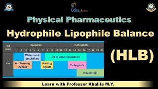 Hydrophile Lipophile Balance HLBHLB scale by Khalifa M Y [upl. by Dyal626]