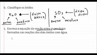 Classificação nomenclatura e reações dos óxidos [upl. by Riki]