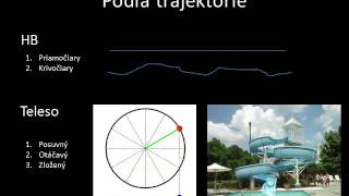 Delenie pohybov KINEMATIKA 3 [upl. by Nitaf]