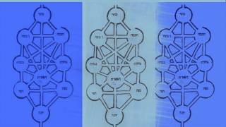 VII 15  Le portail des Conduitsשער הצנורות Michaël Sebban [upl. by Srednas]