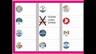 Elezioni europee 2024  quando e come si vota [upl. by Niuqauj136]