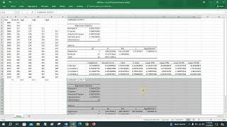 Auto Regressive Model in Excel  AR1 AR2 and AR3 Models  Find the Best Fit Model  statbooks [upl. by Castora429]